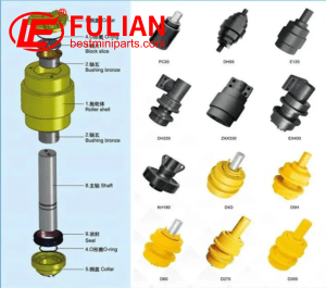 how do the prices of different excavator top roller brands compare