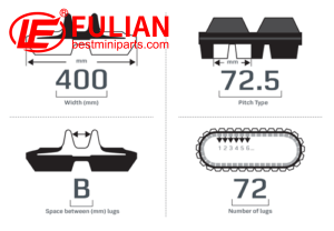 how do track width and length impact mini excavator performance